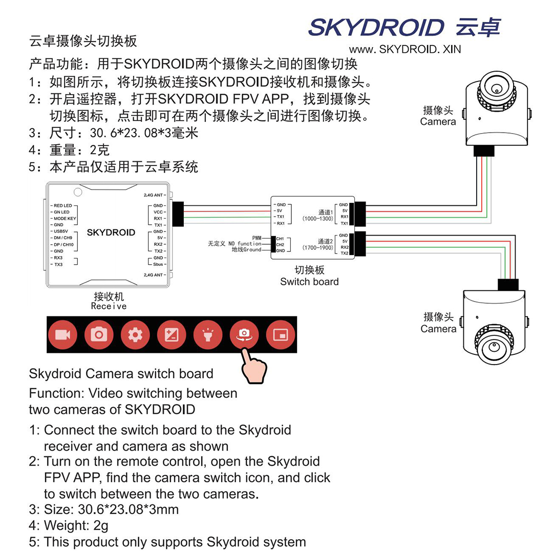 云卓摄像头切换说明_00.jpg